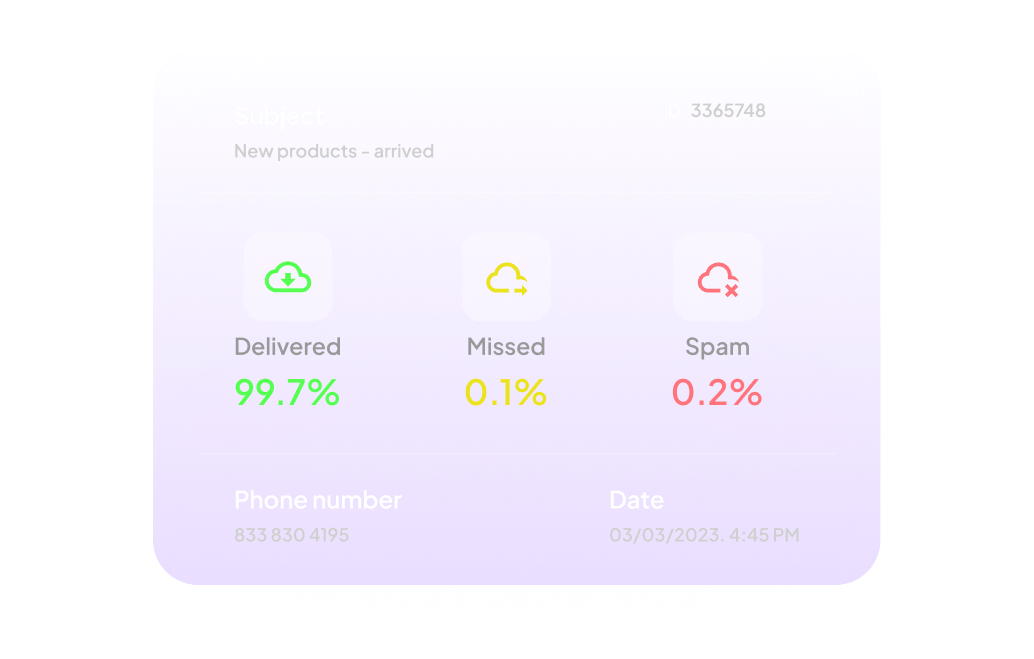 Graphic for SMS Deliverability Optimization & best in class SMS compliance